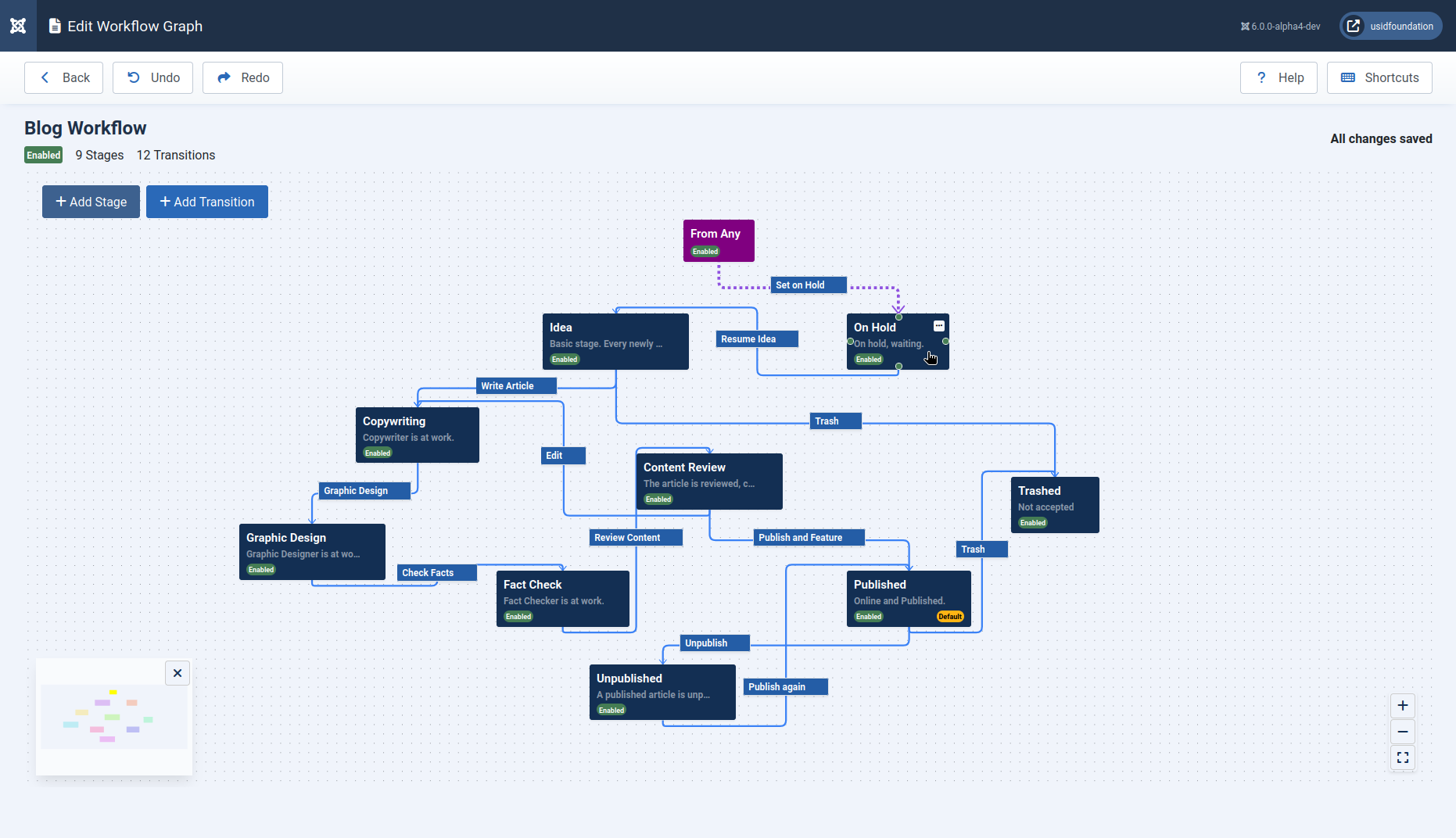spetember workflow flow